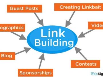 Holly Starks – Make LINK BUILDING Great Again!