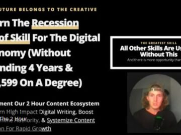 Dan Koe – The 2 Hour Writer