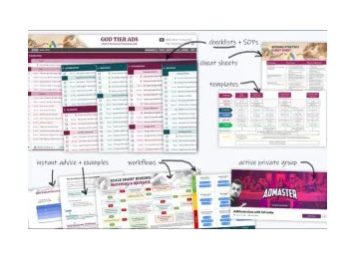 Ed Leake – God Tier Ads Framework